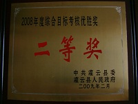 2008年度综合目标考核优胜奖二等奖.jpg